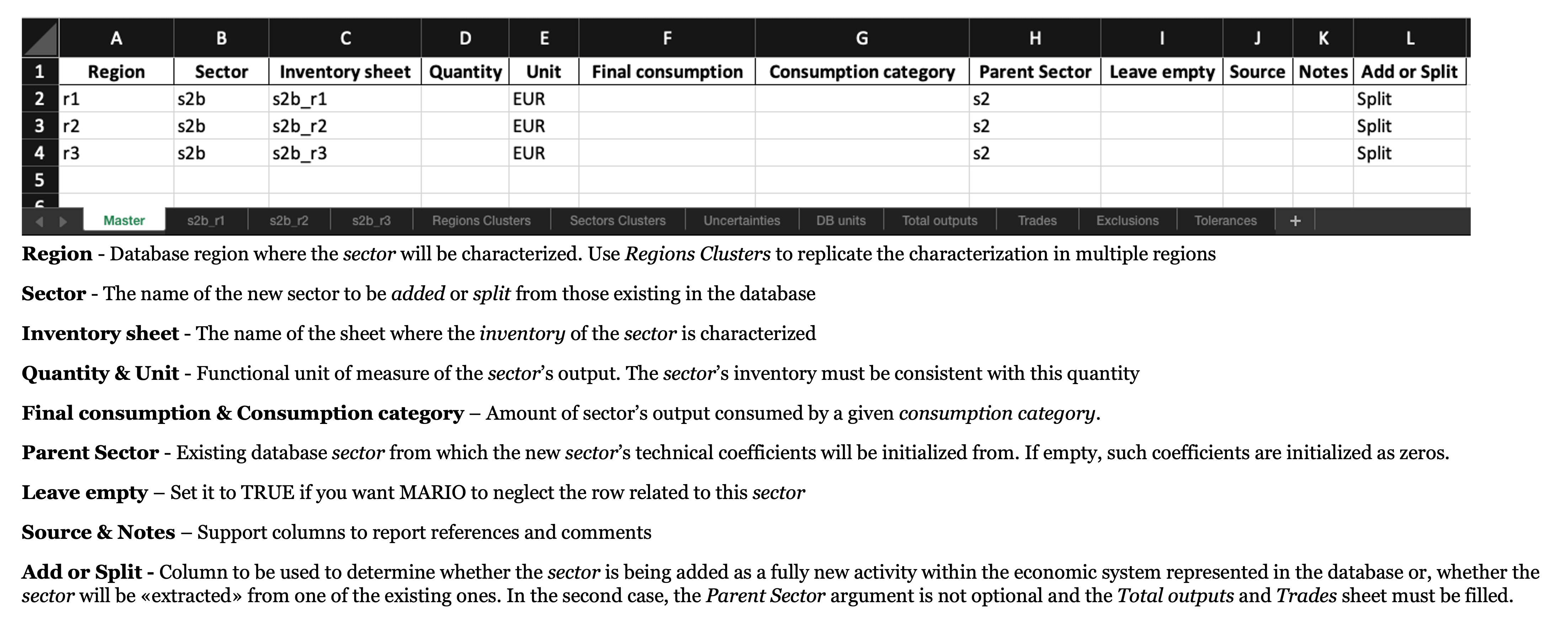 The add-sectors master sheet