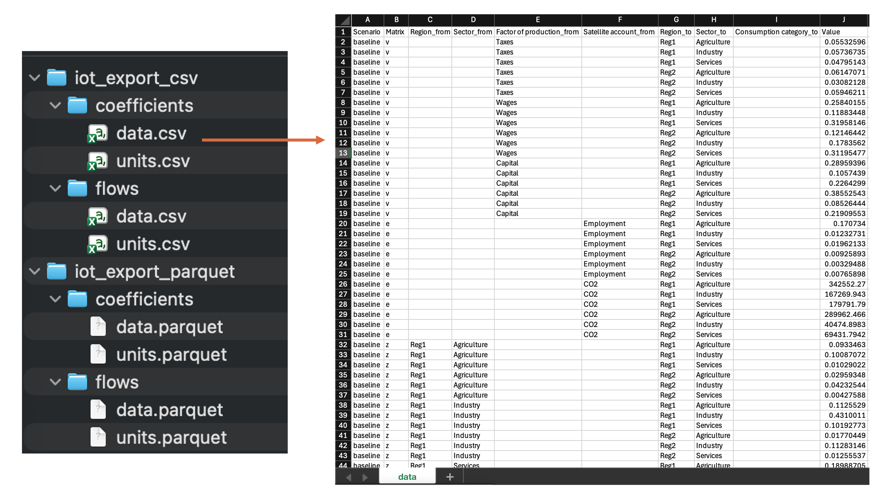 export_csv
